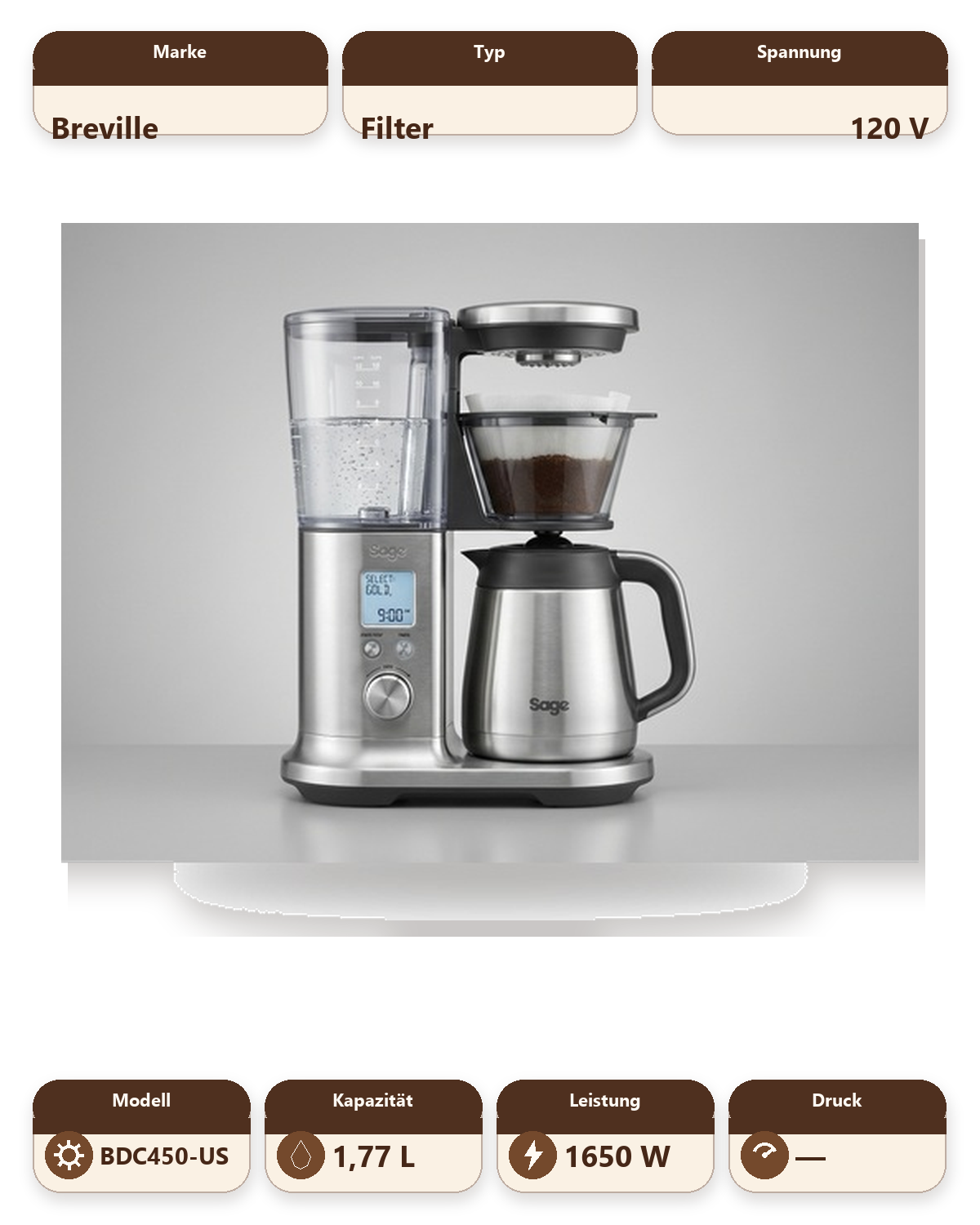 Breville the Breville Precision Brewer® Thermal (BDC450 - US 120V)