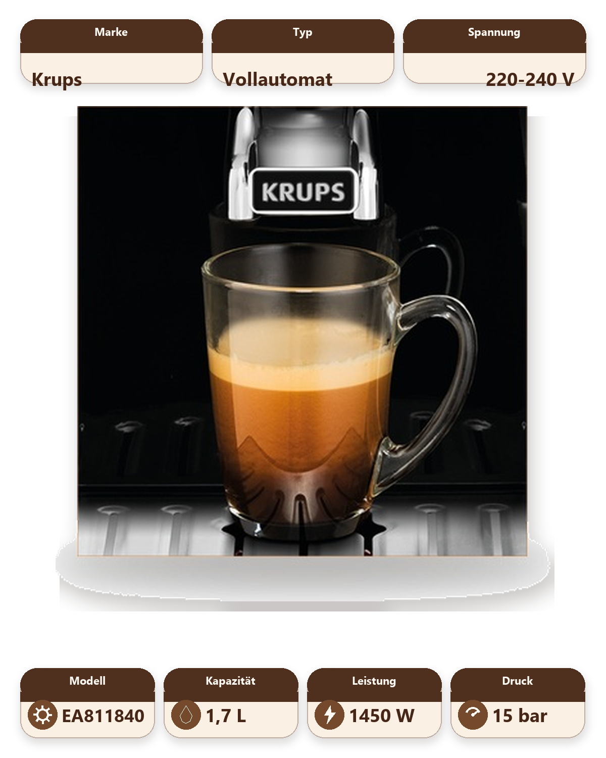 Krups Arabica Manual EA811840 Espresso Bean to Cup Coffee Machine / Silver