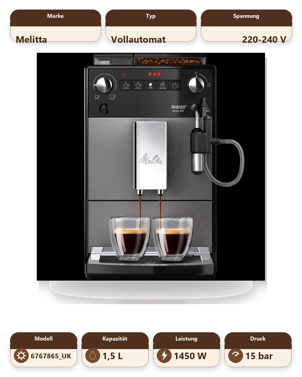 Melitta Avanza Series 600 Bean to Cup Coffee Machine