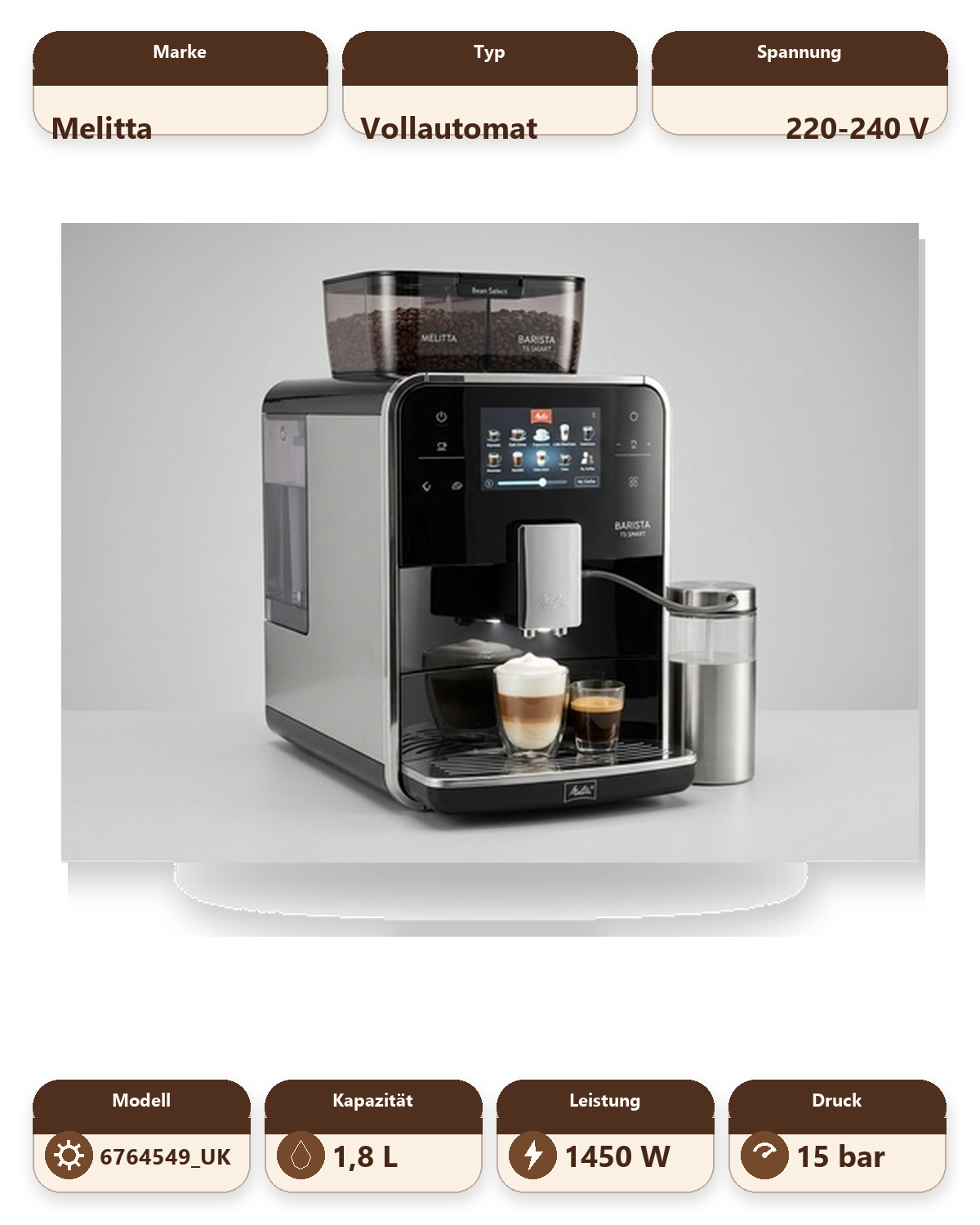 Melitta Barista TS Smart Bean to Cup Coffee Machine - Black