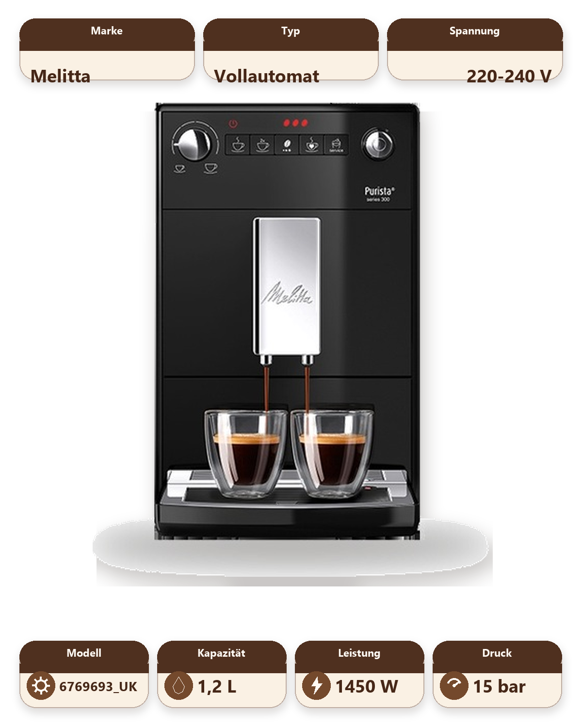 Melitta Purista Series 300 Bean to Cup Coffee Machine - Black