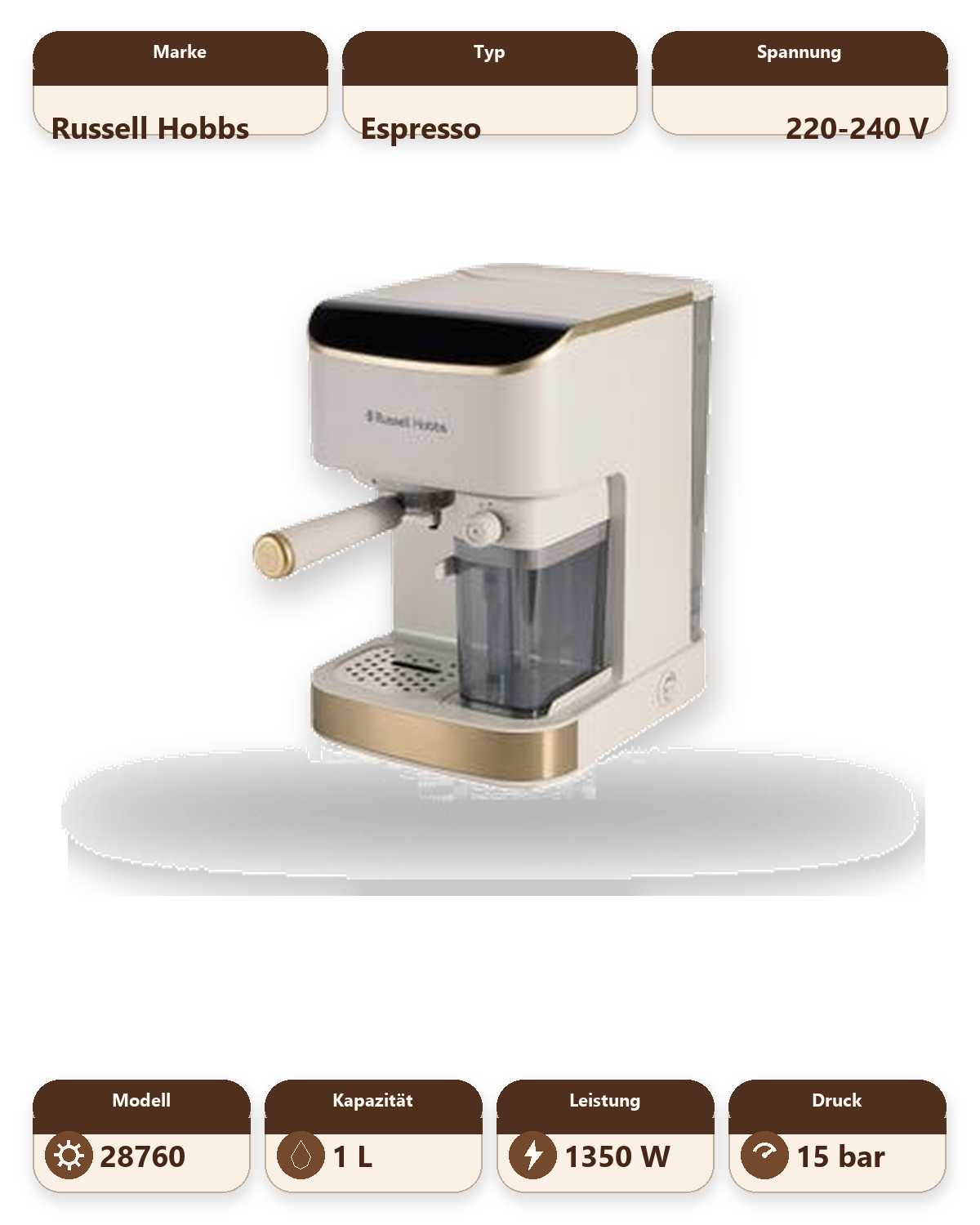 Café Genie Espresso Machine