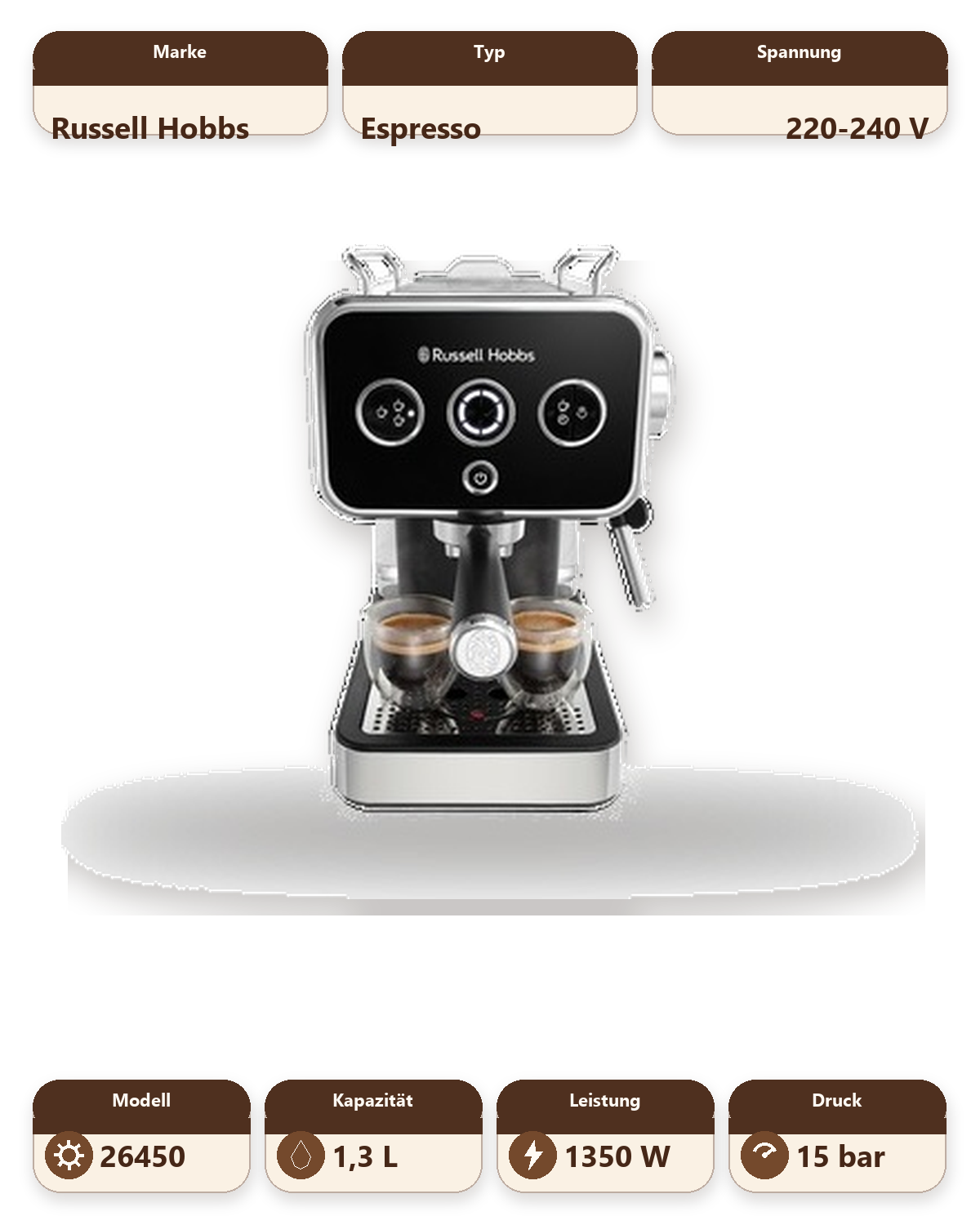 Distinctions Espresso Machine - Black