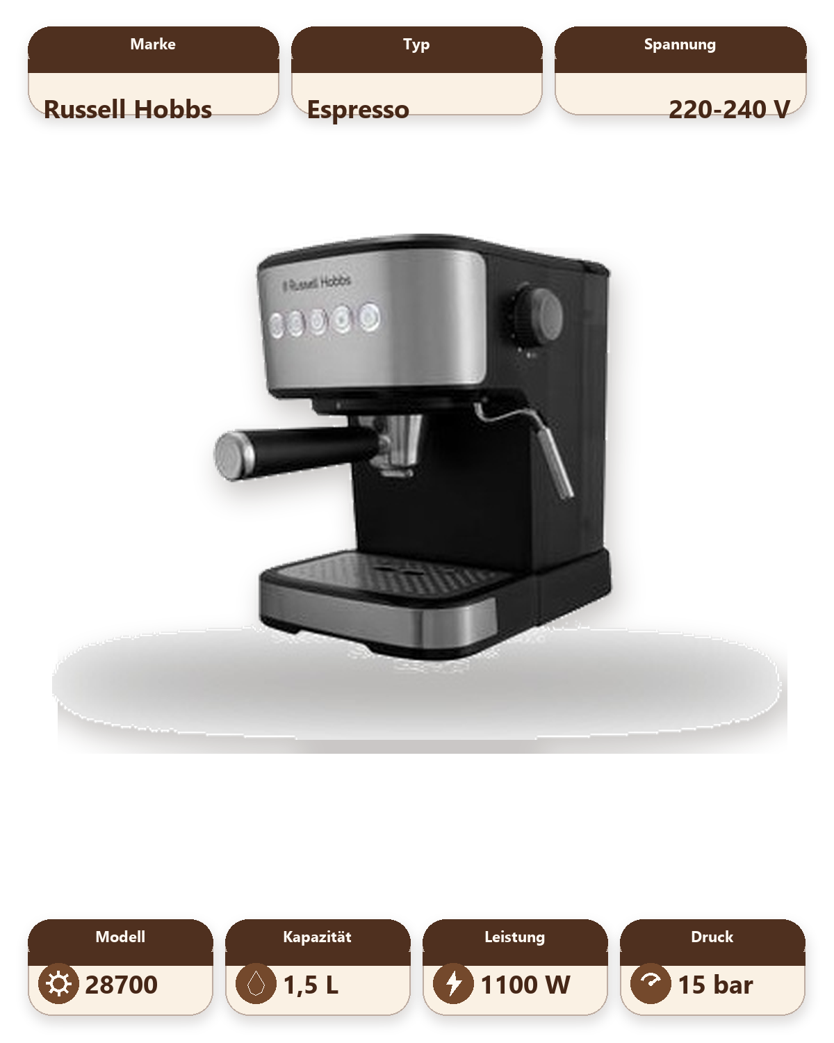 Everyday Espresso Machine