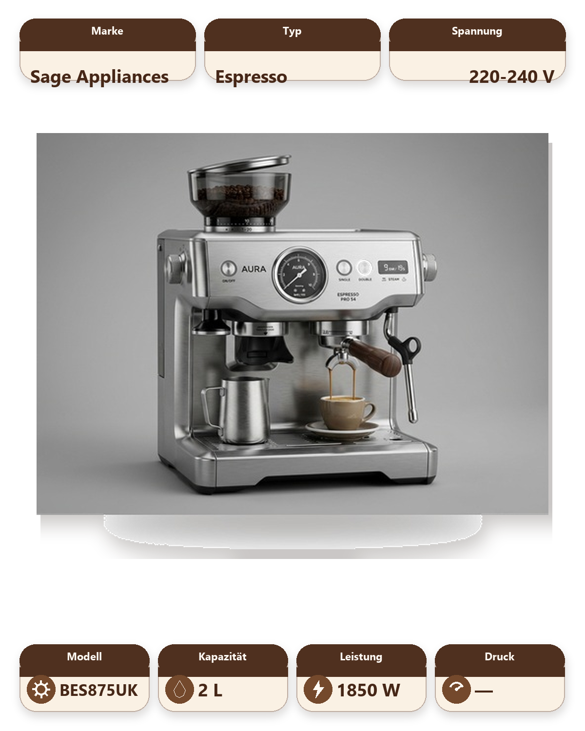 The Barista Express Espresso Machine - Brushed Stainless Steel
