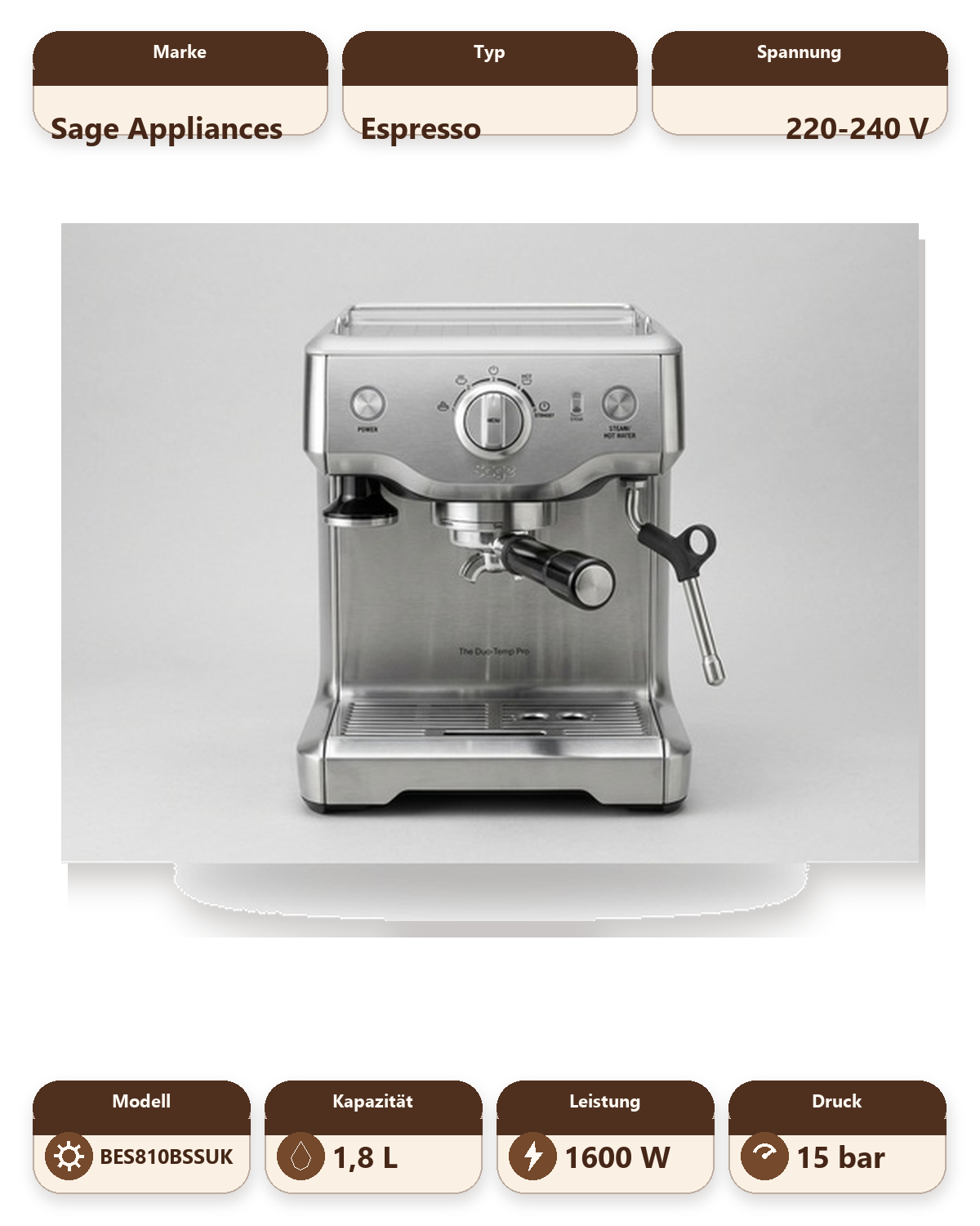 The Duo-Temp Pro Espresso Machine - Brushed Stainless Steel