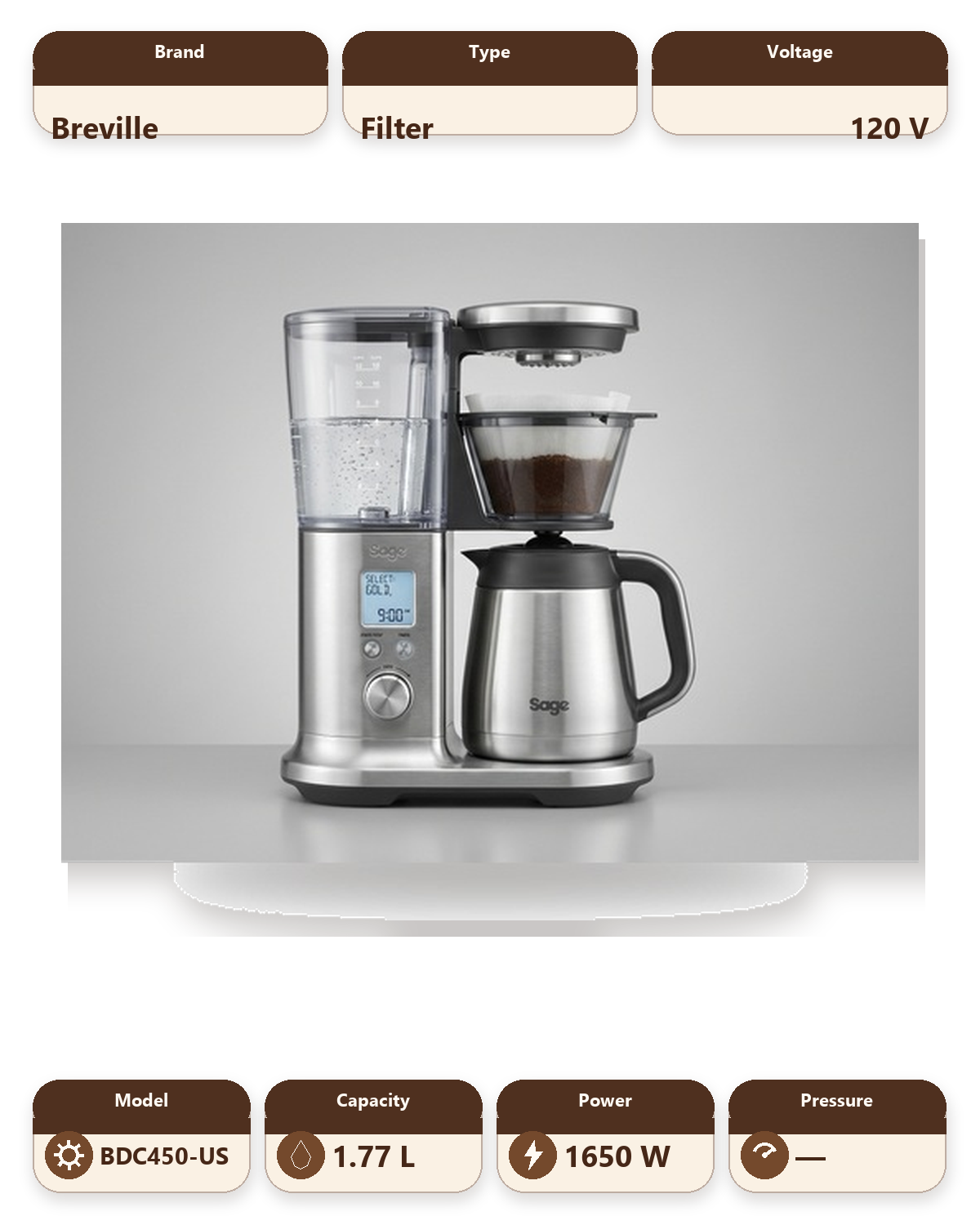 Breville the Breville Precision Brewer® Thermal (BDC450 - US 120V)