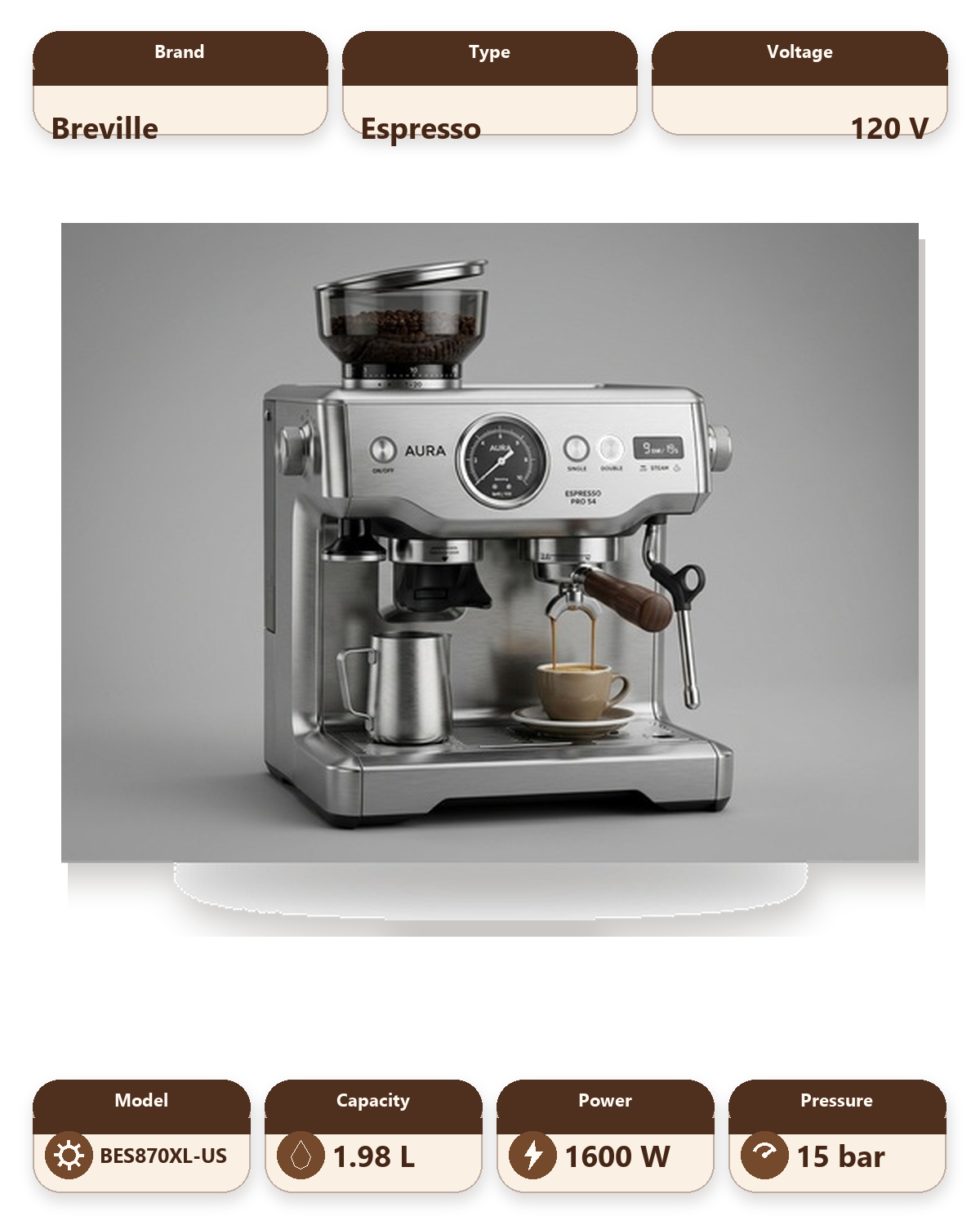 Breville the Barista Express® (BES870XL - US 120V)