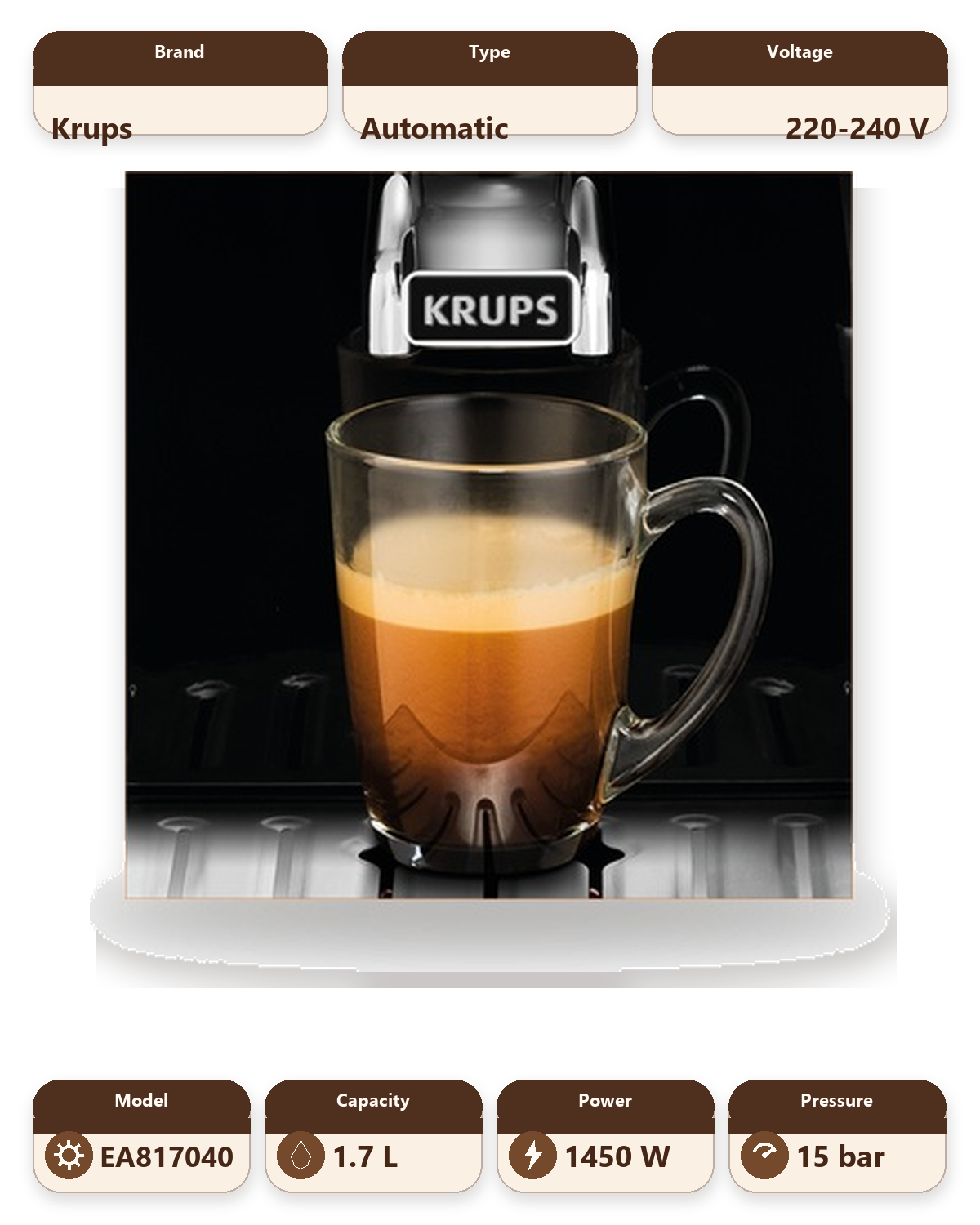 Krups Arabica Digital EA817040 Espresso Bean to Cup Coffee Machine / Black