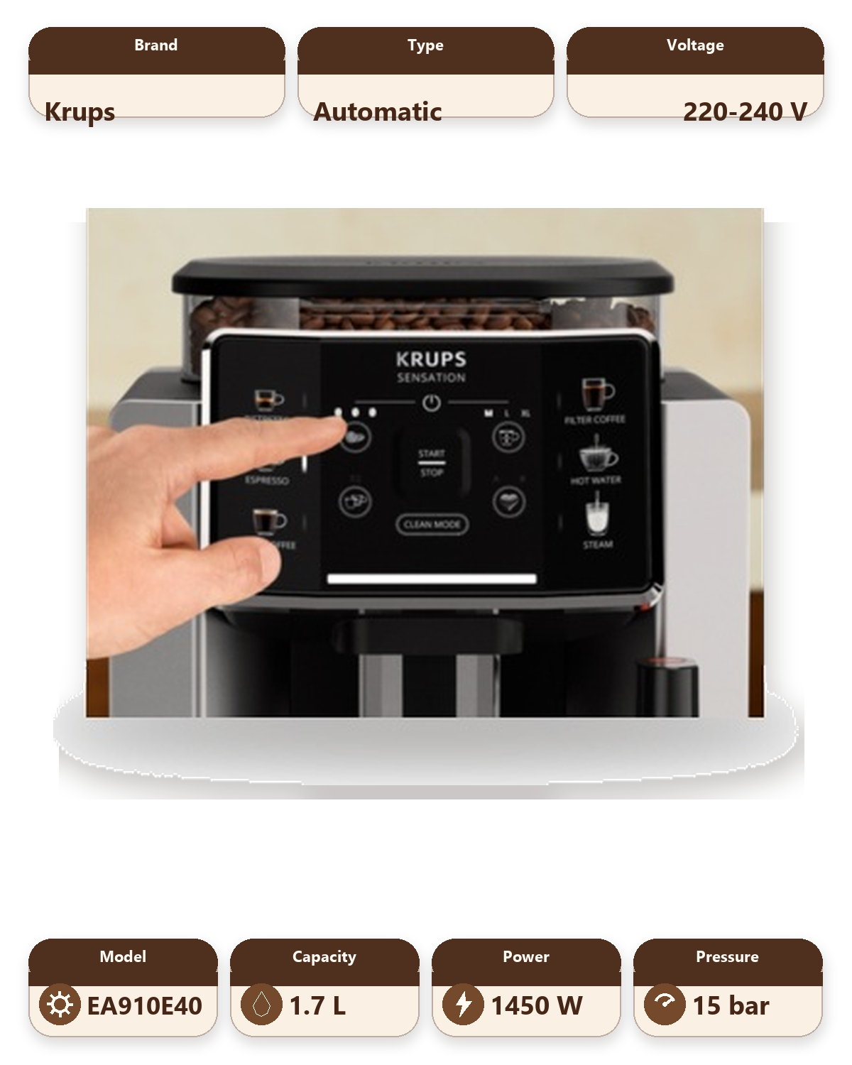 Krups SENSATION - EA910E40