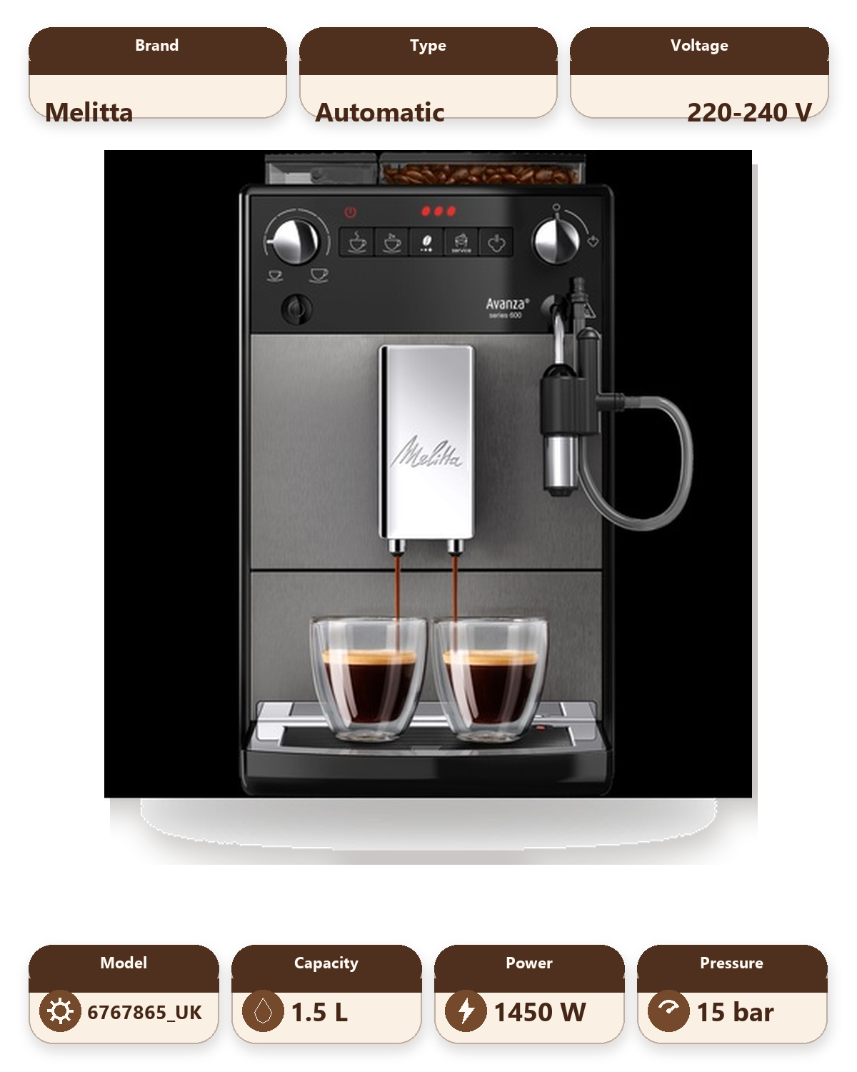 Melitta Avanza Series 600 Bean to Cup Coffee Machine