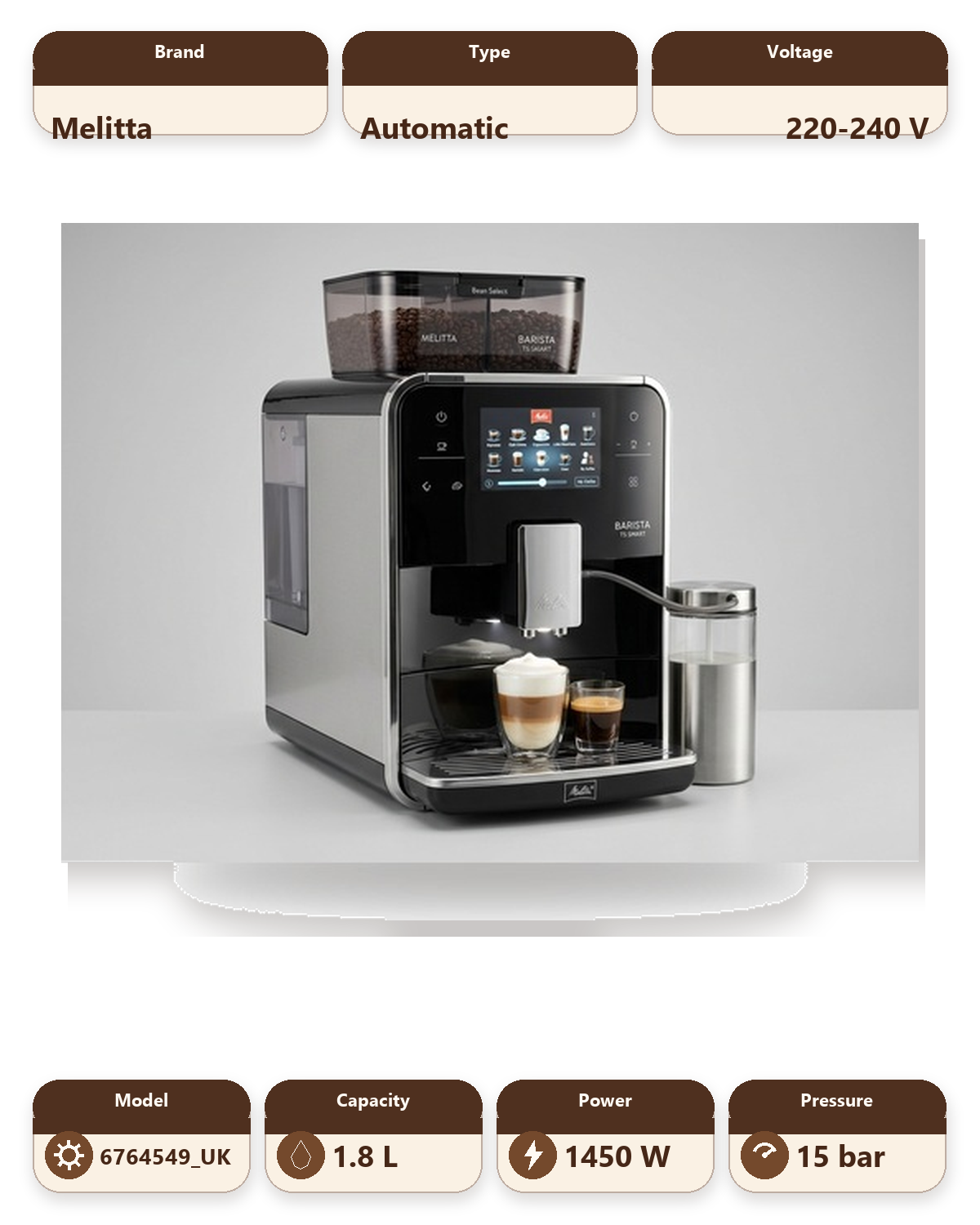 Melitta Barista TS Smart Bean to Cup Coffee Machine - Black