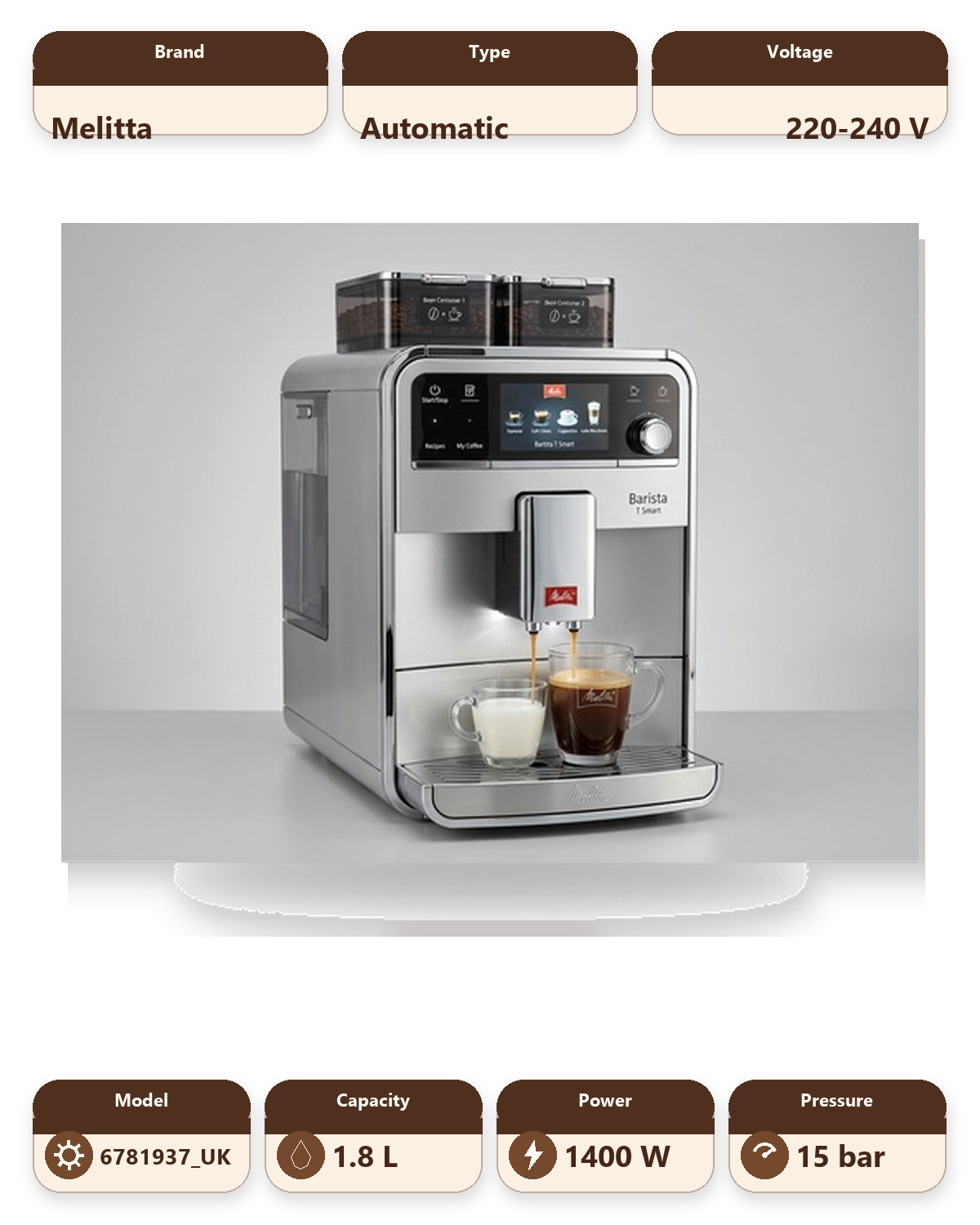 Melitta Latte Select Bean to Cup Coffee Machine - Silver