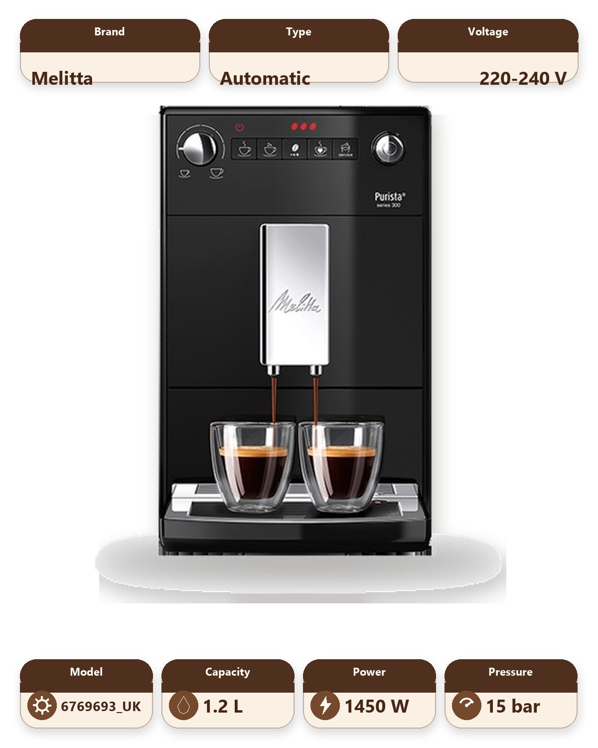 Melitta Purista Series 300 Bean to Cup Coffee Machine - Black