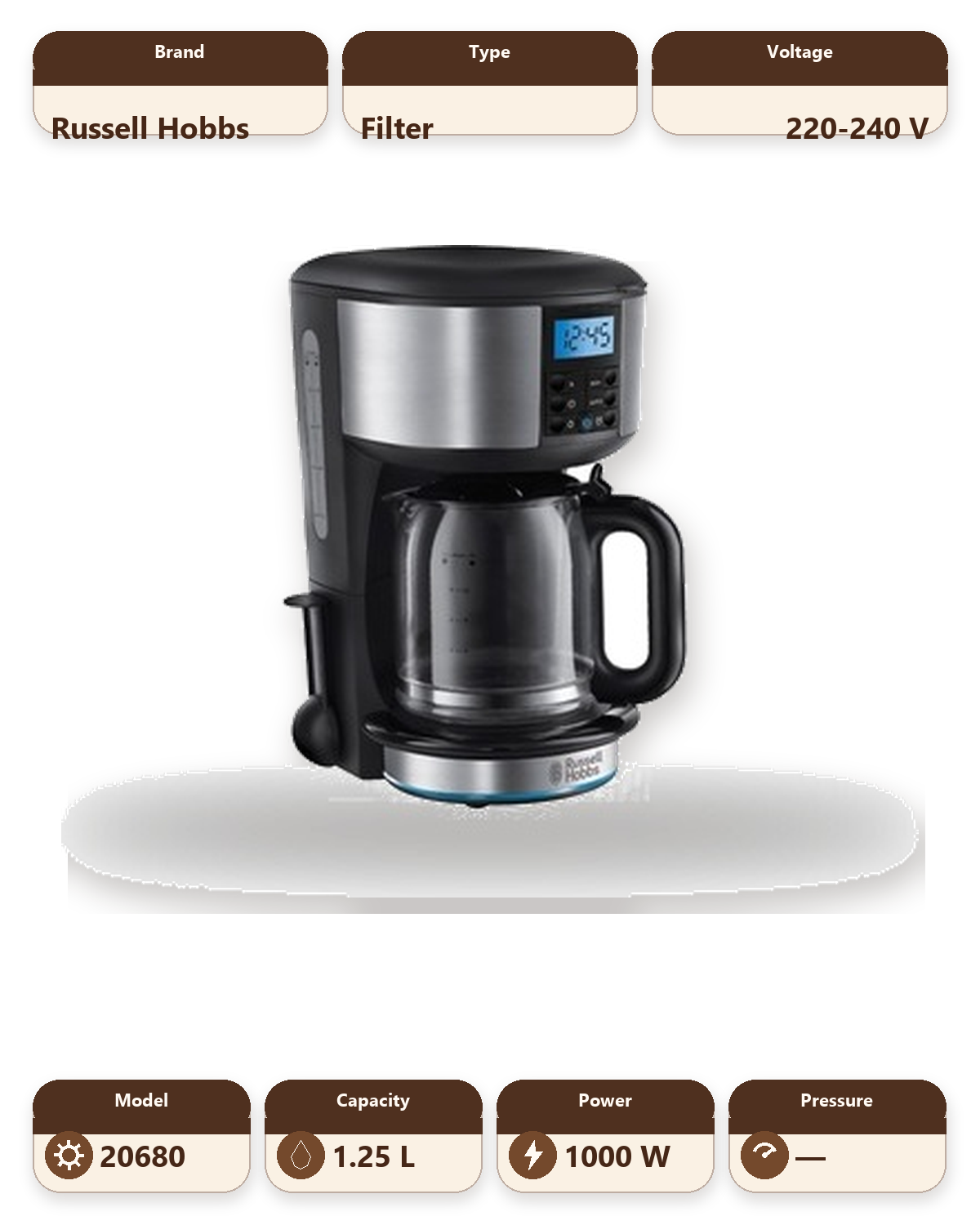 Buckingham Coffee Maker