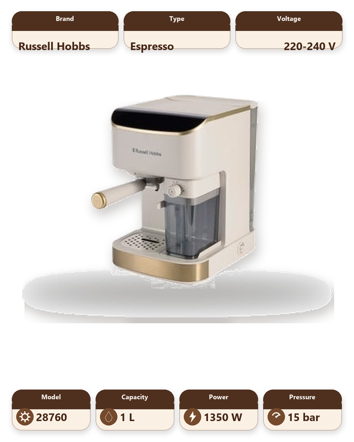 Café Genie Espresso Machine