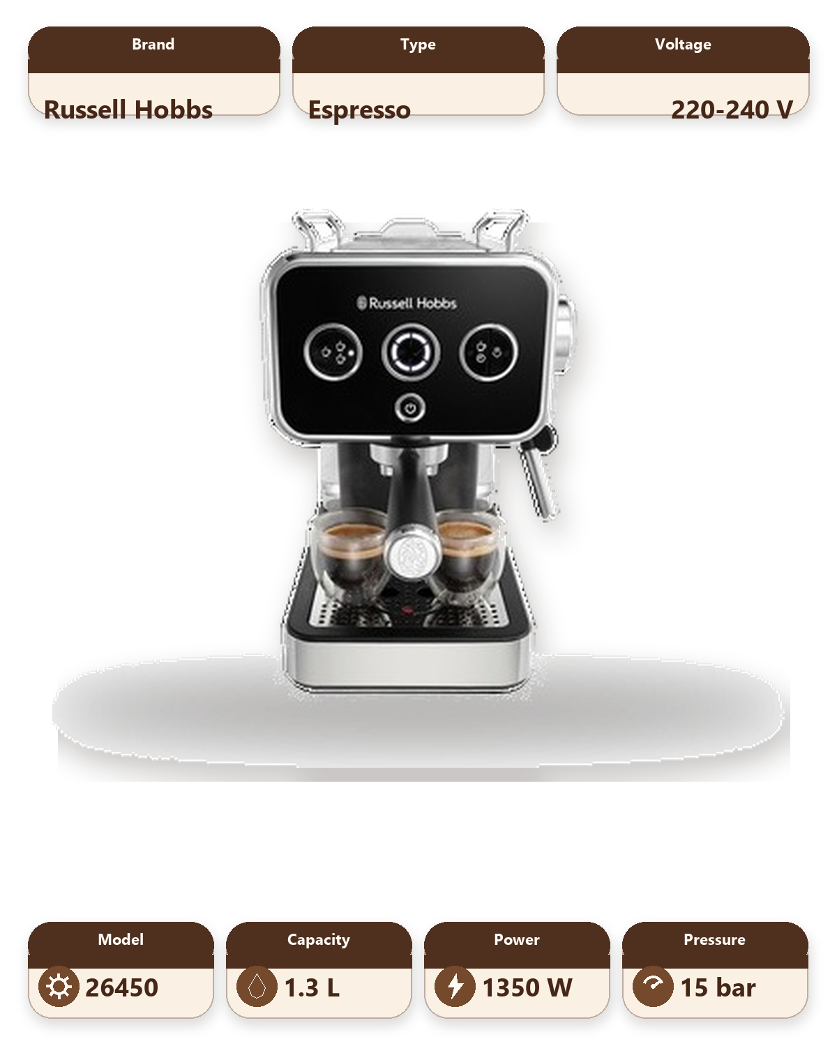Distinctions Espresso Machine - Black