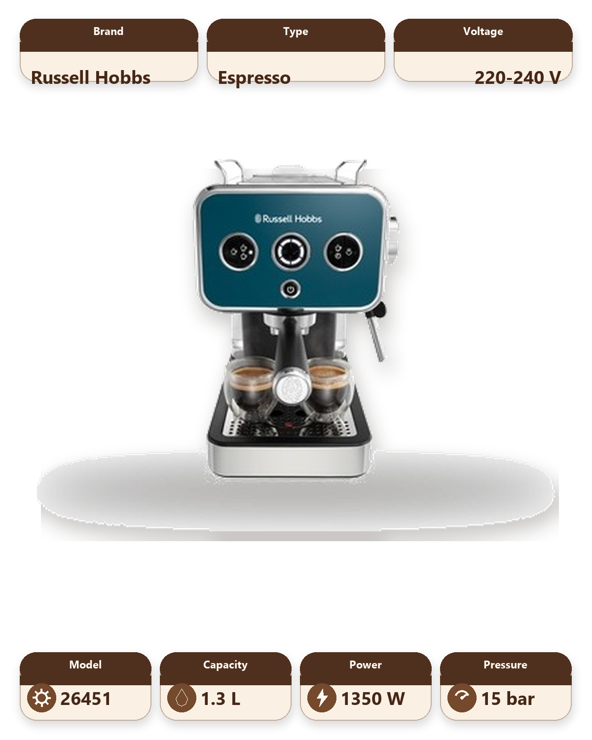 Distinctions Espresso Machine - Ocean Blue
