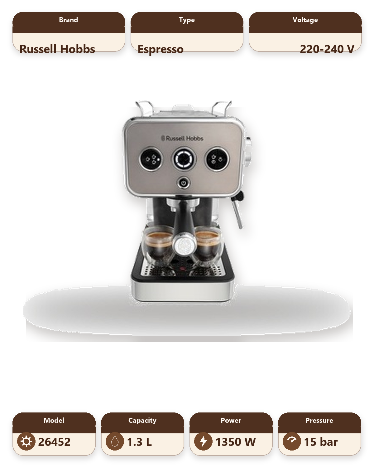 Distinctions Espresso Machine - Titanium