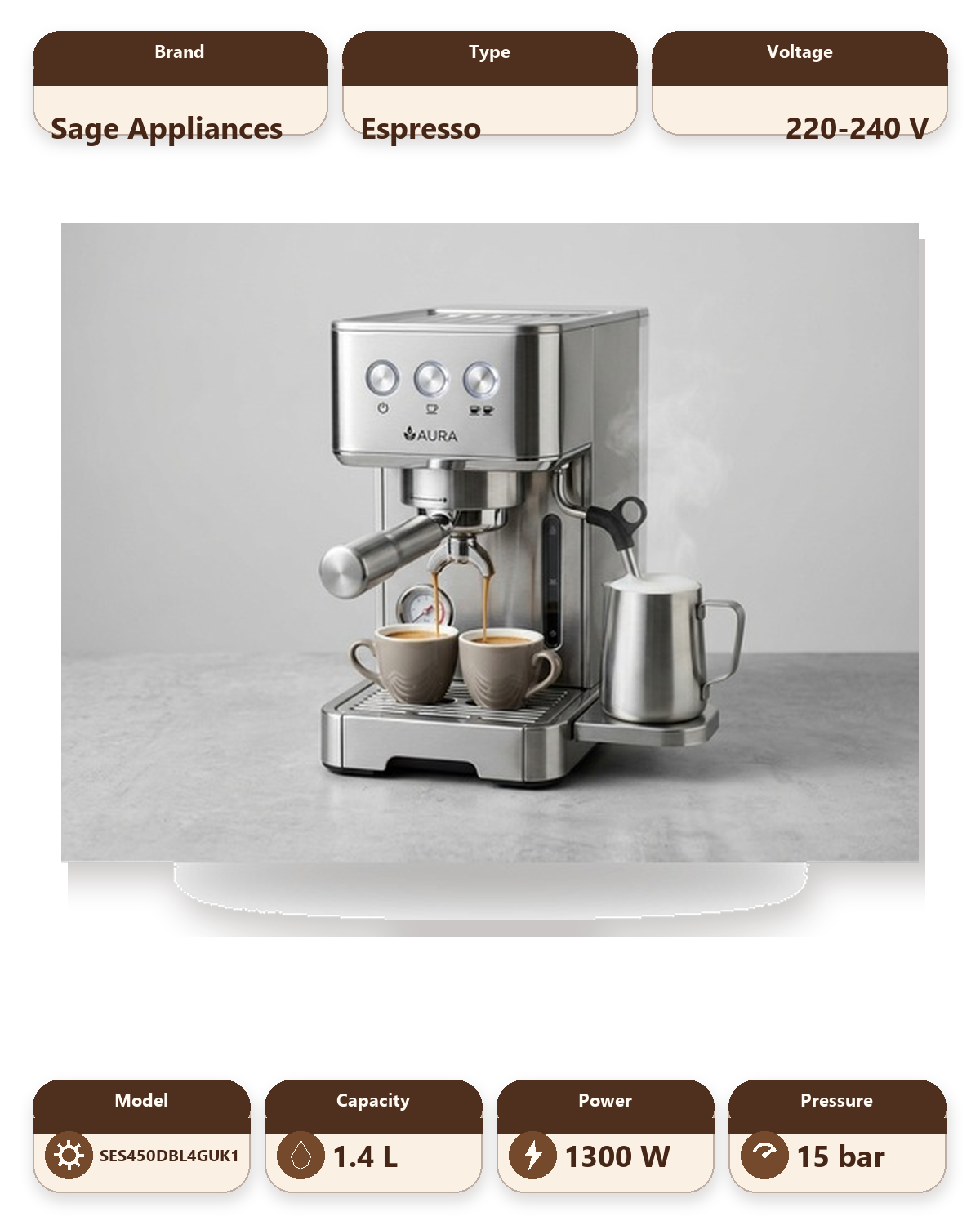 The Bambino Espresso Machine - Damson Blue