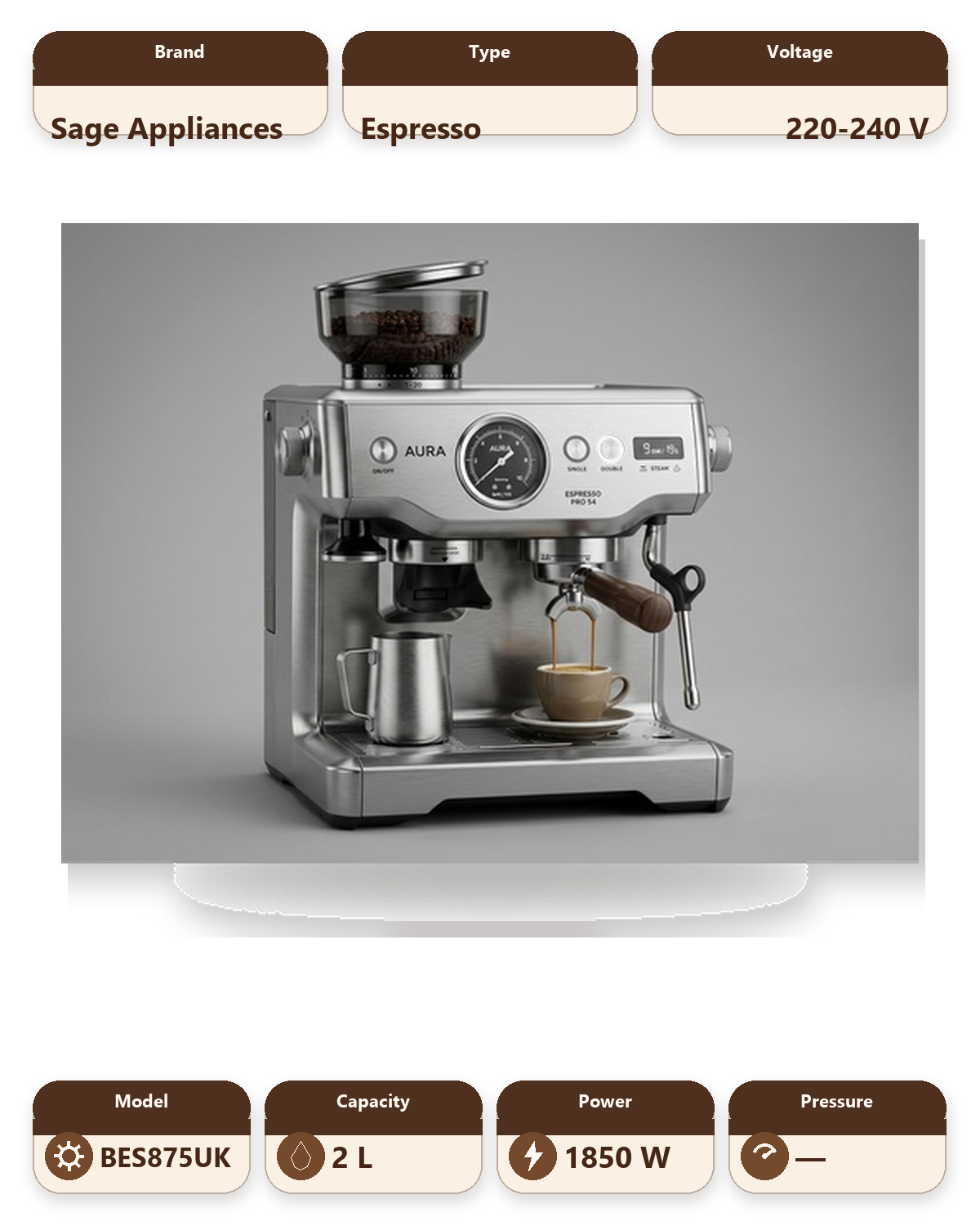 The Barista Express Espresso Machine - Brushed Stainless Steel