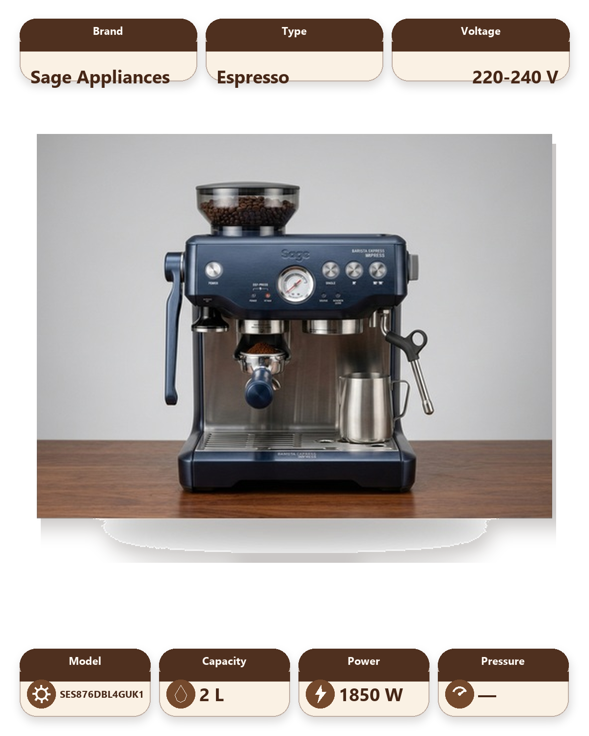 The Barista Express Impress Espresso Machine - Damson Blue