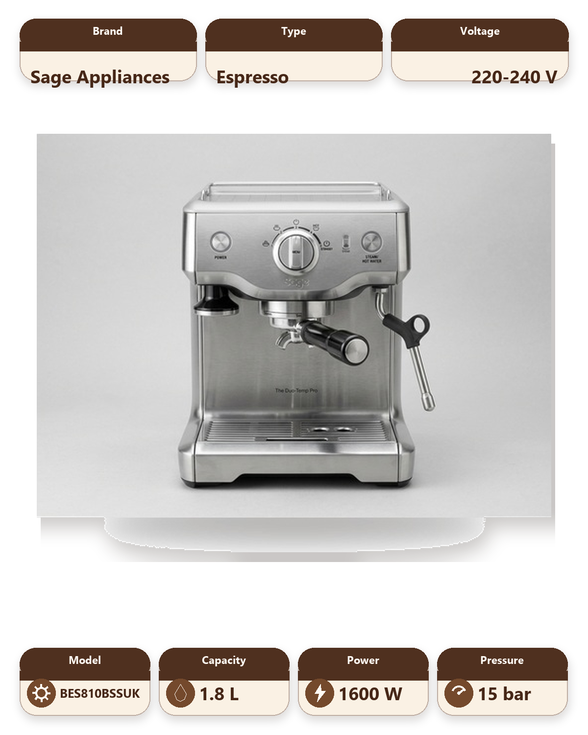 The Duo-Temp Pro Espresso Machine - Brushed Stainless Steel