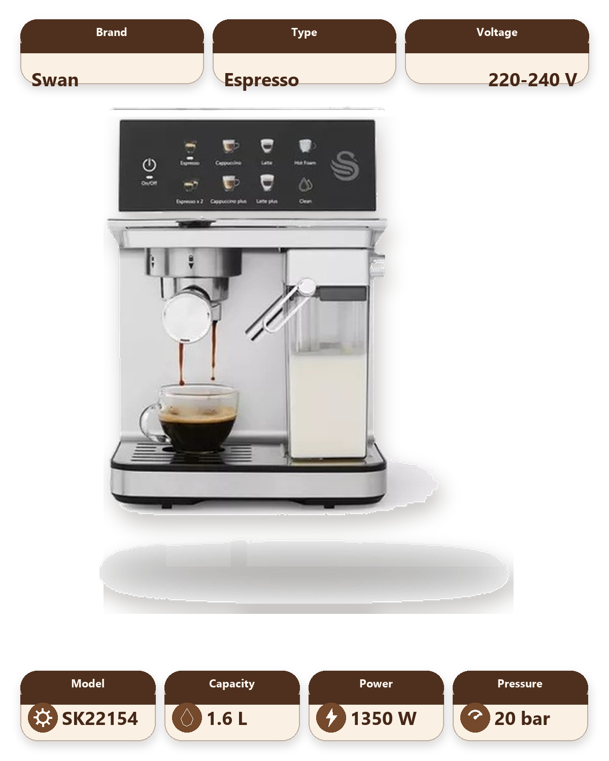 Swan Digital One-Touch Espresso Machine with Milk Frother
