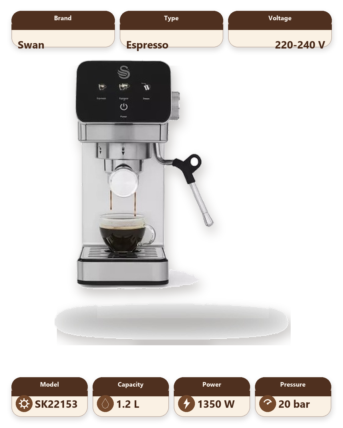 Swan Digital One-Touch Mini Espresso Machine