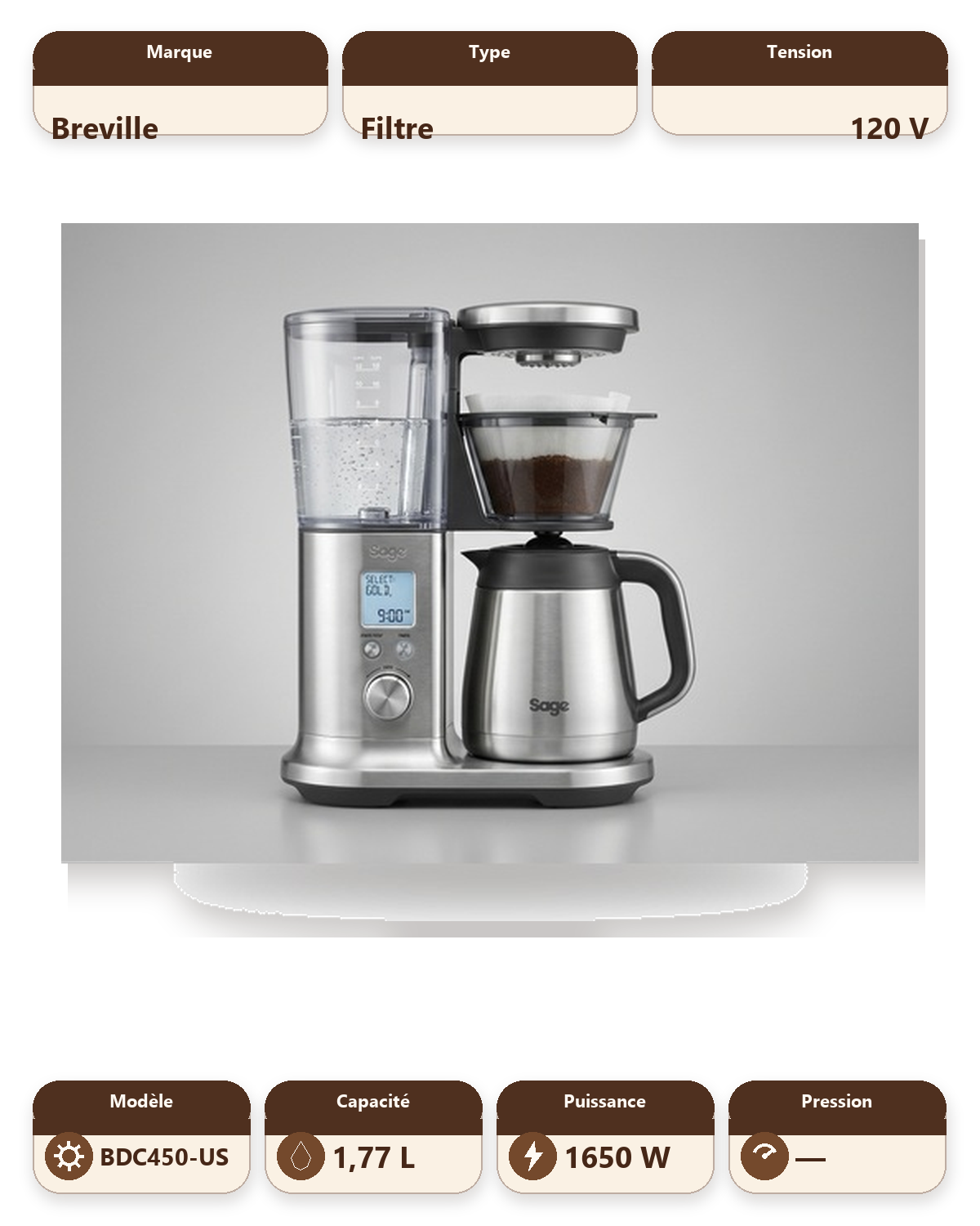 Breville the Breville Precision Brewer® Thermal (BDC450 - US 120V)