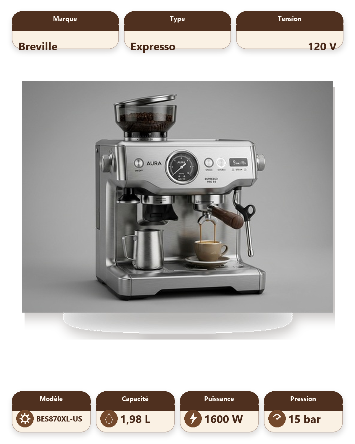 Breville the Barista Express® (BES870XL - US 120V)