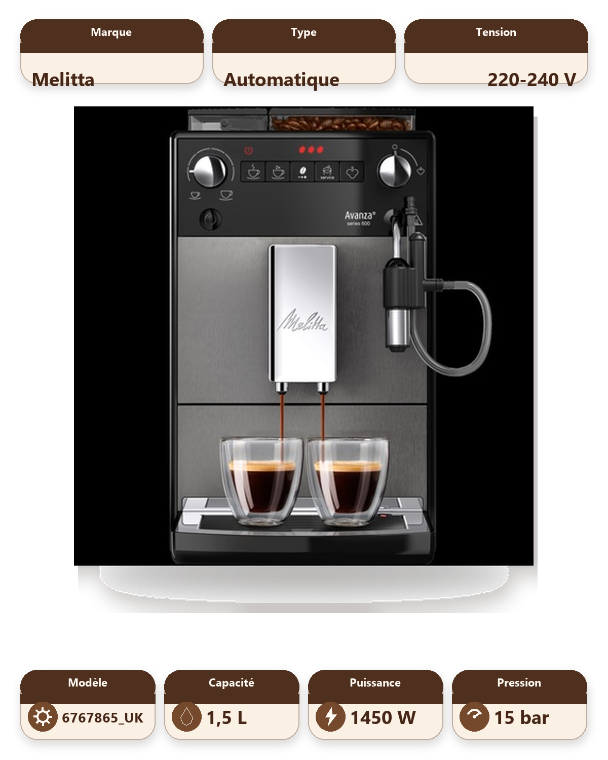 Melitta Avanza Series 600 Bean to Cup Coffee Machine