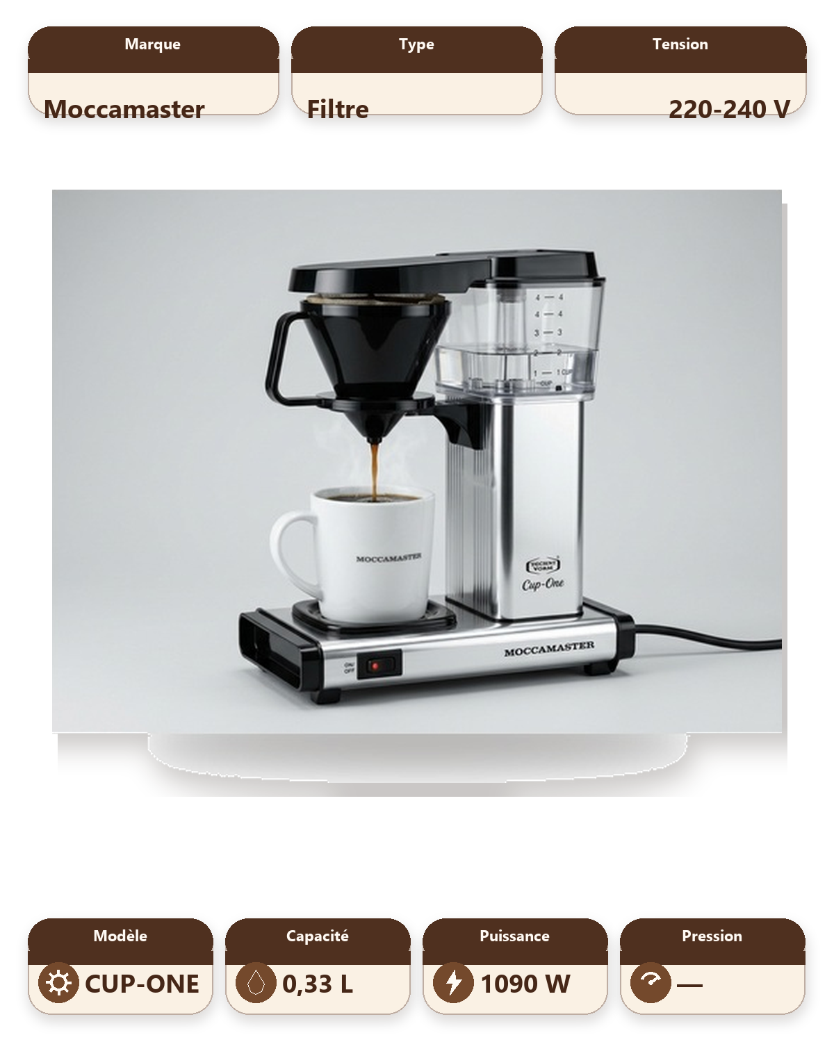 Moccamaster Cup-One Single Serve Filter Coffee Machine