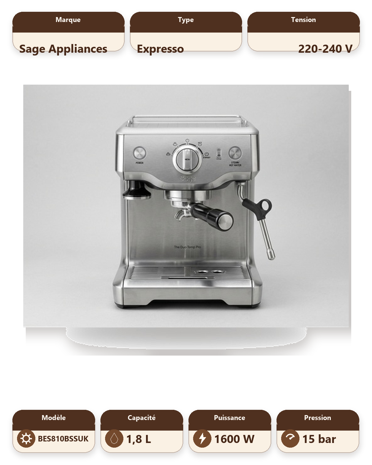 The Duo-Temp Pro Espresso Machine - Brushed Stainless Steel